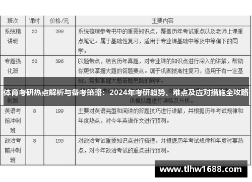 体育考研热点解析与备考策略：2024年考研趋势、难点及应对措施全攻略